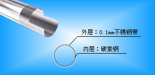 曬架 曬衣桿 曬架 _滅火器材_江陰市月城工業園區月東路188號_江陰友利特金屬制品(復爾佳管業)_
